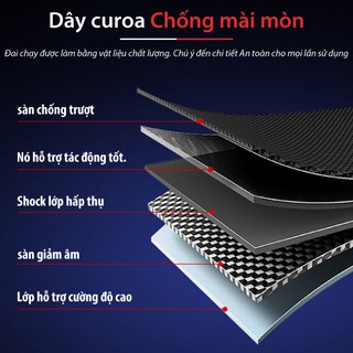 Máy chạy bộ BG M2