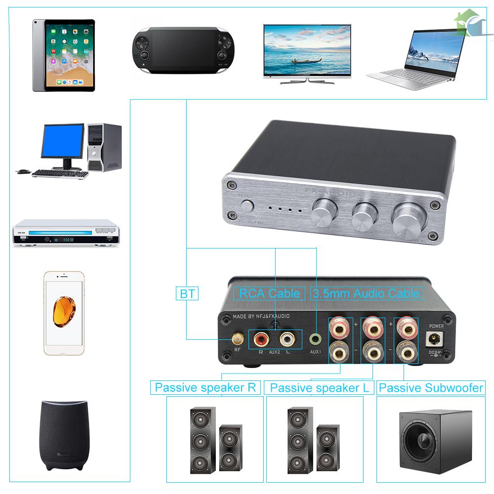 YOUP  FX-AUDIO XL-2.1BL HiFi Audio Digital Amplifier 2.1 Channel High-power Bluetooth 4.0 CSR8635 Audio Subwoofer Amplifier Input RCA/AUX/BT 50W*2+100W