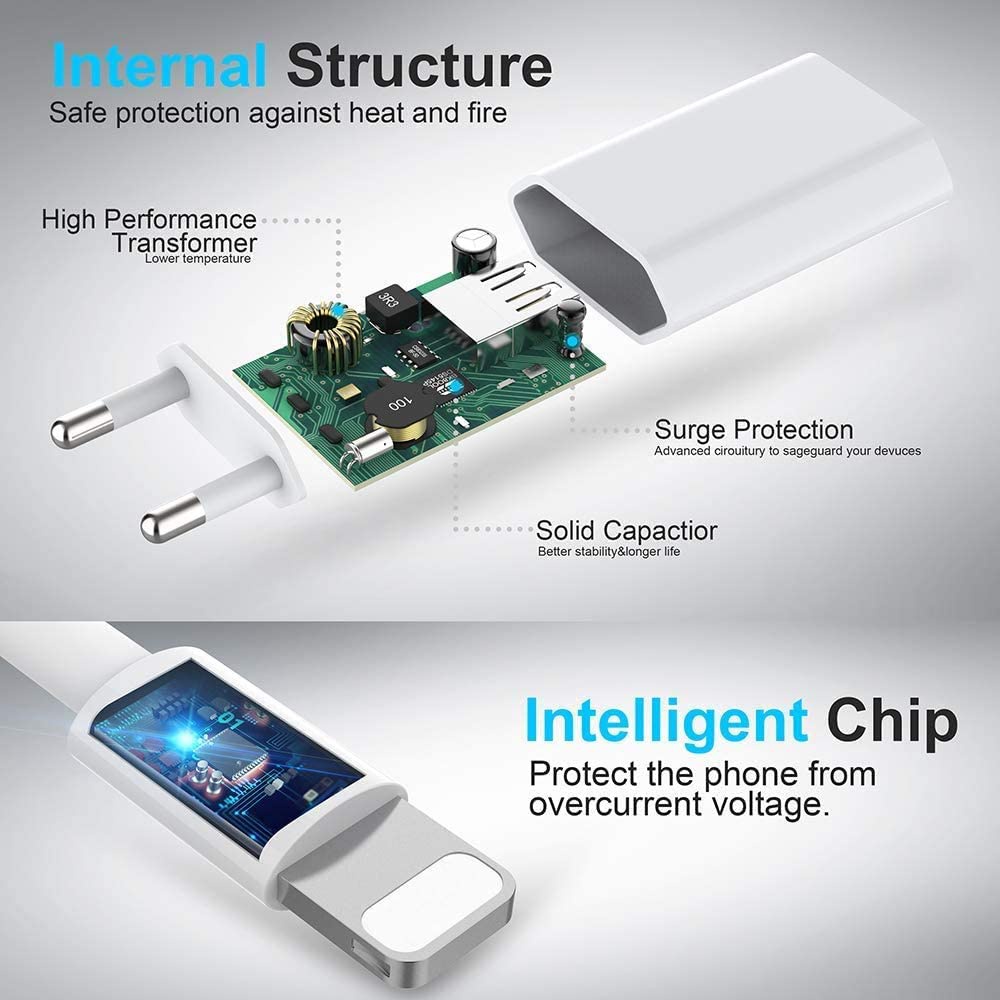 Củ Sạc Và Cáp Sạc Usb 5w Cho IP12 11 Pro Mini Xs/Xs Max/Xr/X/8/8 Plus/7/7 Plus/6s/6/6 Plus/5