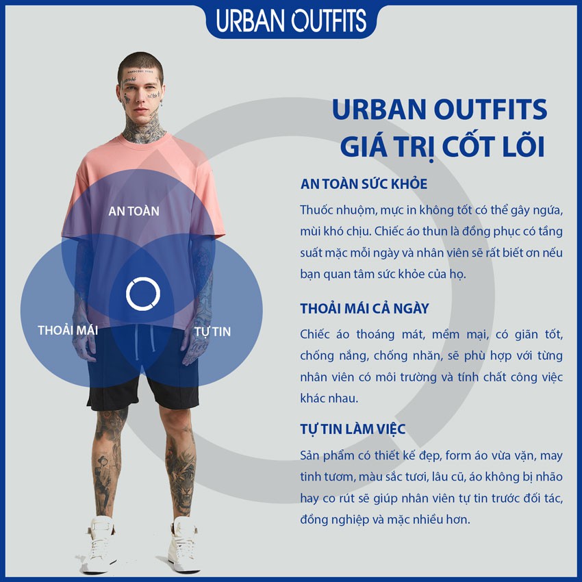 Quần Short Nam URBAN OUTFITS Thun Nỉ Ống Suông Ngắn Lux Cotton