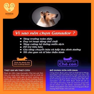 Thức ăn ganador cho chó