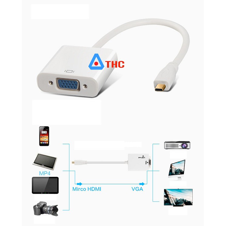 Cáp chuyển Micro HDMI to VGA Adapter