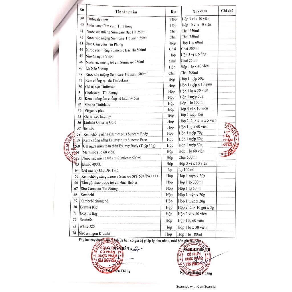 Siro Ăn Ngon KidBibi - Hỗ Trợ Bé Hết Biếng Ăn, Tăng Cường Sức Đề Kháng