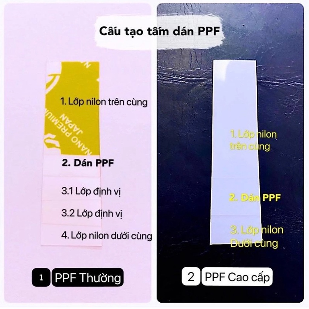 Dán PPF Bảo vệ màn hình Xiaomi Mi 11Lite – 11 Pro Full màn mặt trước – sau