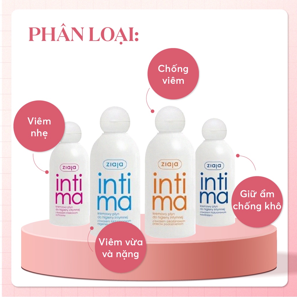 Dung Dịch Vệ Sinh Phụ Nữ Intima Ziaja 200ml Chính Hãng - DDVS Intima Chăm Sóc Bảo Vệ Cô Bé | Rendi Store