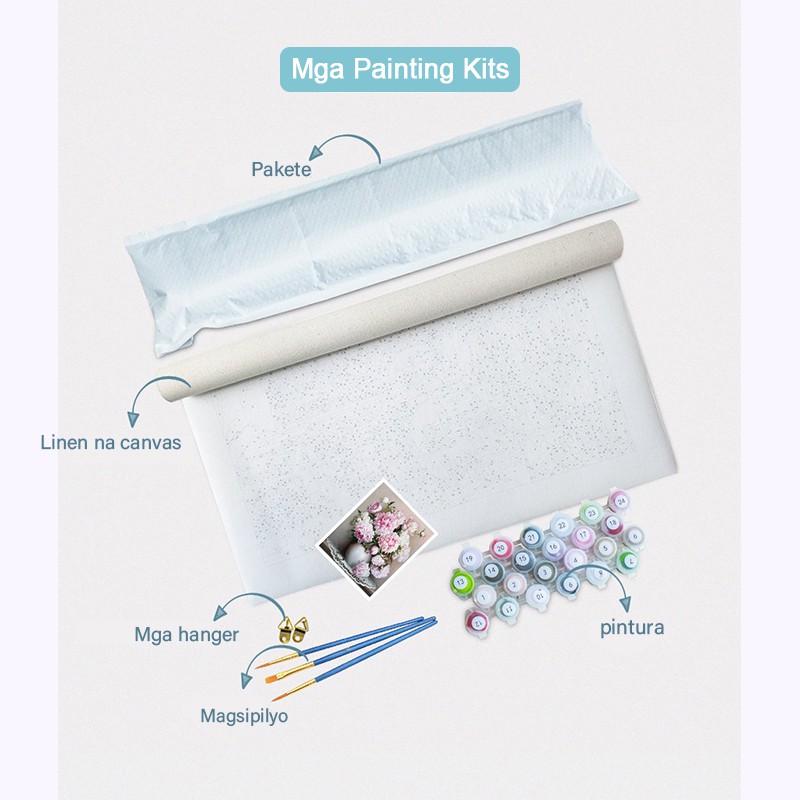 Drofe Tranh Vải canvas 40 X 50Cm Tự Vẽ Hình Cô Gái Xinh Xắn