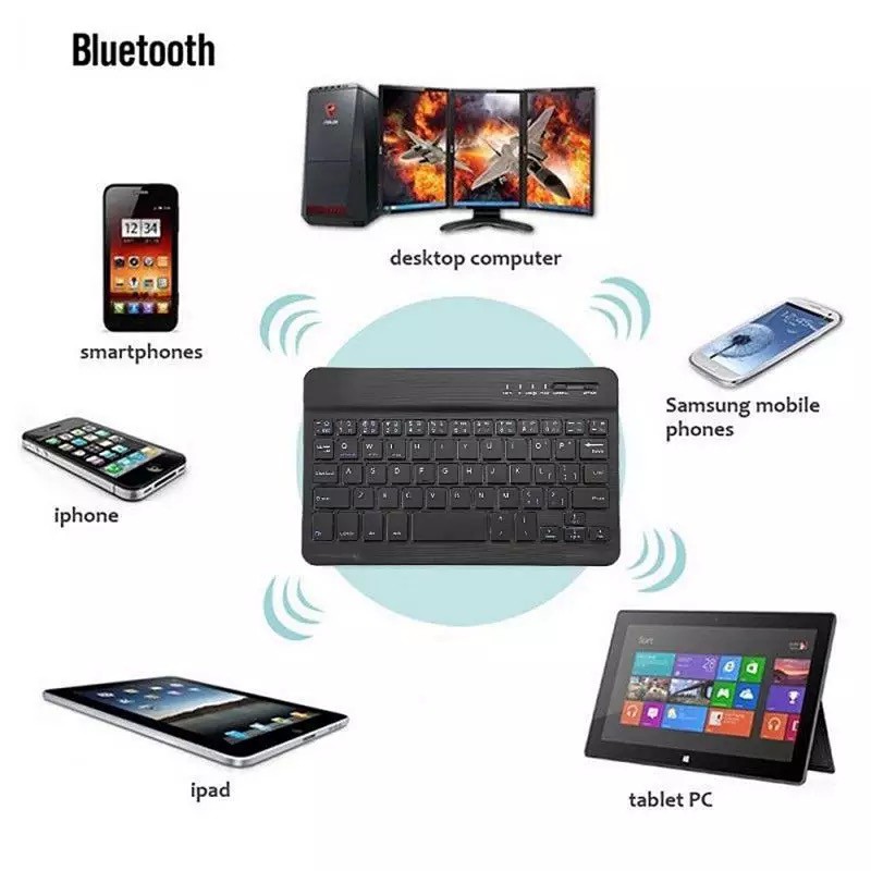 Set Bàn Phím Và Chuột Không Dây 10 / 7.9 Inch Bluetooth 79 Nút Cho Laptop / Pc / Bàn Phím Siêu Mỏng