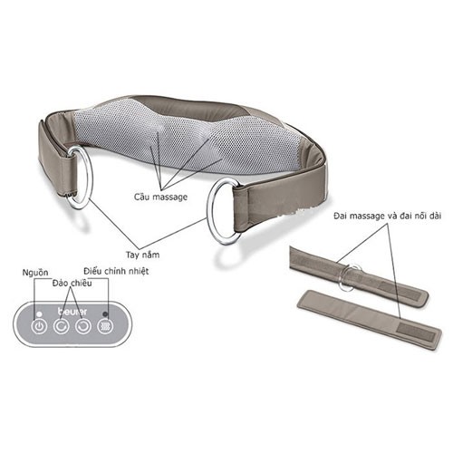 Đai massage lưng, vai, cổ Beurer MG148