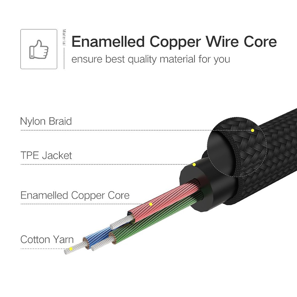 [Mã ELHACE giảm 4% đơn 300K] Dây Cáp Âm Thanh 3.5mm Cao Cấp UGreen AV112 Chính Hãng