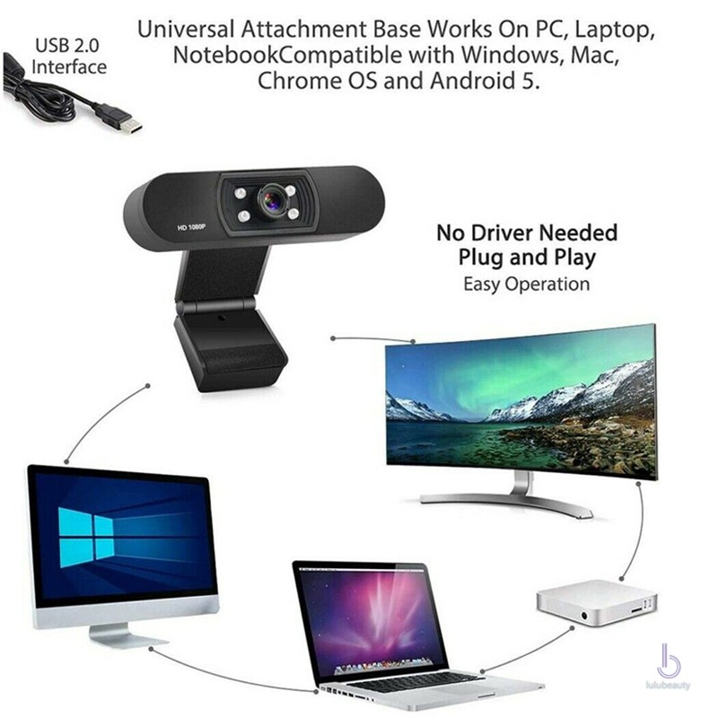 Webcam 1080p Cho Máy Tính | BigBuy360 - bigbuy360.vn