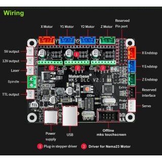 Mạch điều khiển máy CNC - MKS DLC CNC Controller V2.1