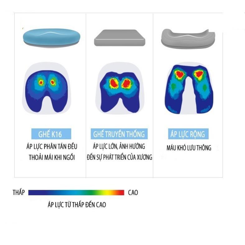 Ghế Chống Gù [Chính Hãng SIHOO] | BigBuy360 - bigbuy360.vn