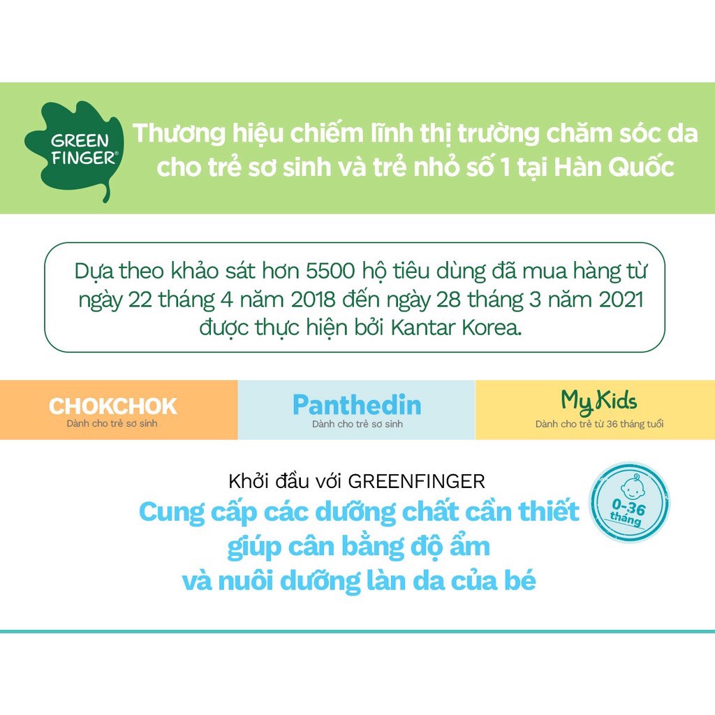 Kem Dưỡng Ẩm Chuyên Sâu Ban Đêm Cho Bé Sơ Sinh (0-36 tháng) Greenfinger Panthedin Intensive Cream 200ml