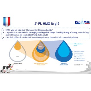 Sữa bột Formilac Colostrum 0+, 1+, 2+ 900g