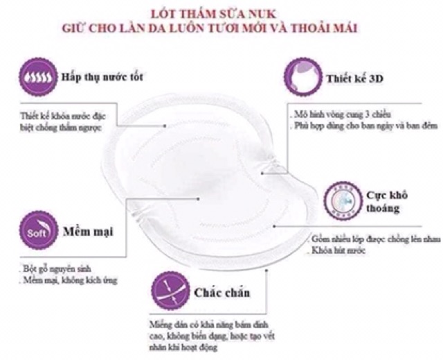 Lót thấm sữa Nuk 24c