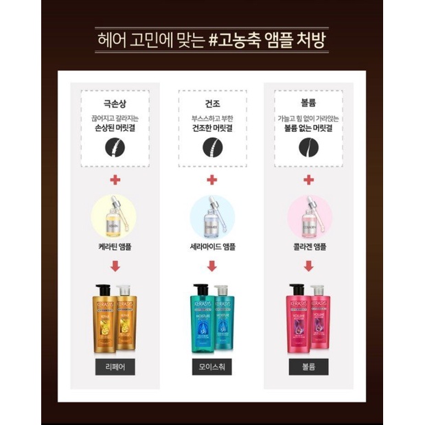 Dầu Gội Kerasys Advanced Ampoule Shampoo 600ml