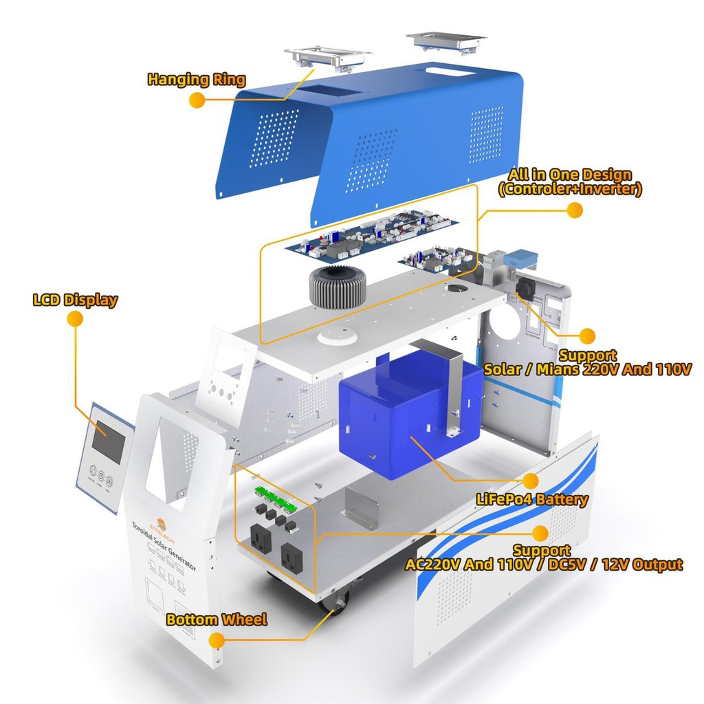 Máy phát năng lượng mặt trời 500-3000W