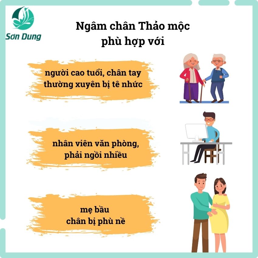Túi Lọc Ngâm Chân Thuốc Bắc Thảo Mộc Sơn Dung, set 5 túi lọc dùng thử