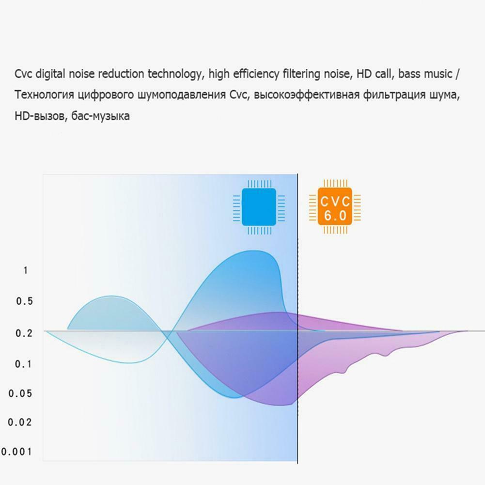 Tai Nghe Bluetooth Không Dây X 1 K1b0