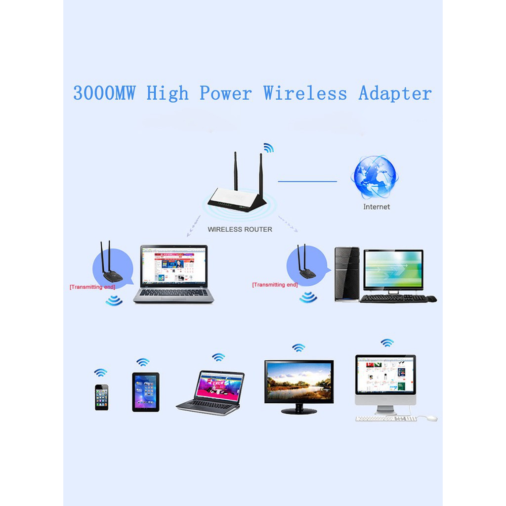 BT-N9100 Beini USB Wifi Adapter Card mạng không dây công suất cao | BigBuy360 - bigbuy360.vn
