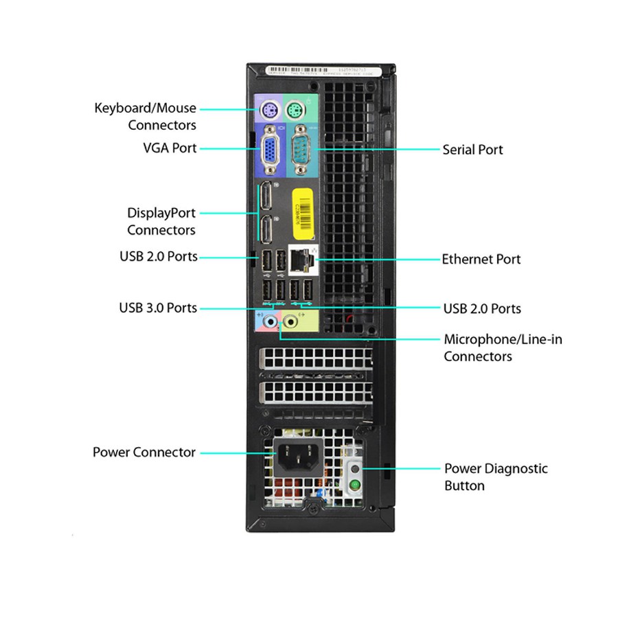 Case máy tính để bàn Dell Optiplex 7010 SFF Core i5/ Ram 4GB/  SSD 240GB. Quà Tặng, Bảo hành 2 năm. Hàng Nhập Khẩu