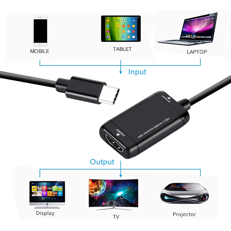 Bộ chuyển đổi cáp quang từ cổng USB 3.1 type C sang cổng HDMI cho Android