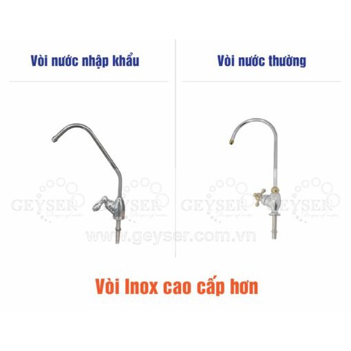 Máy lọc nước nano Geyser ECOTAR 3 made in Russia- Hàng chính hãng