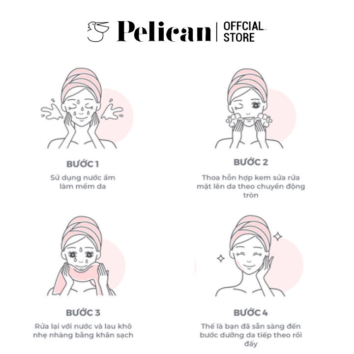 Xà phòng tẩy tế bào chết cho da mặt Pelican Speeling Soap with AHA and BHA acids 80g