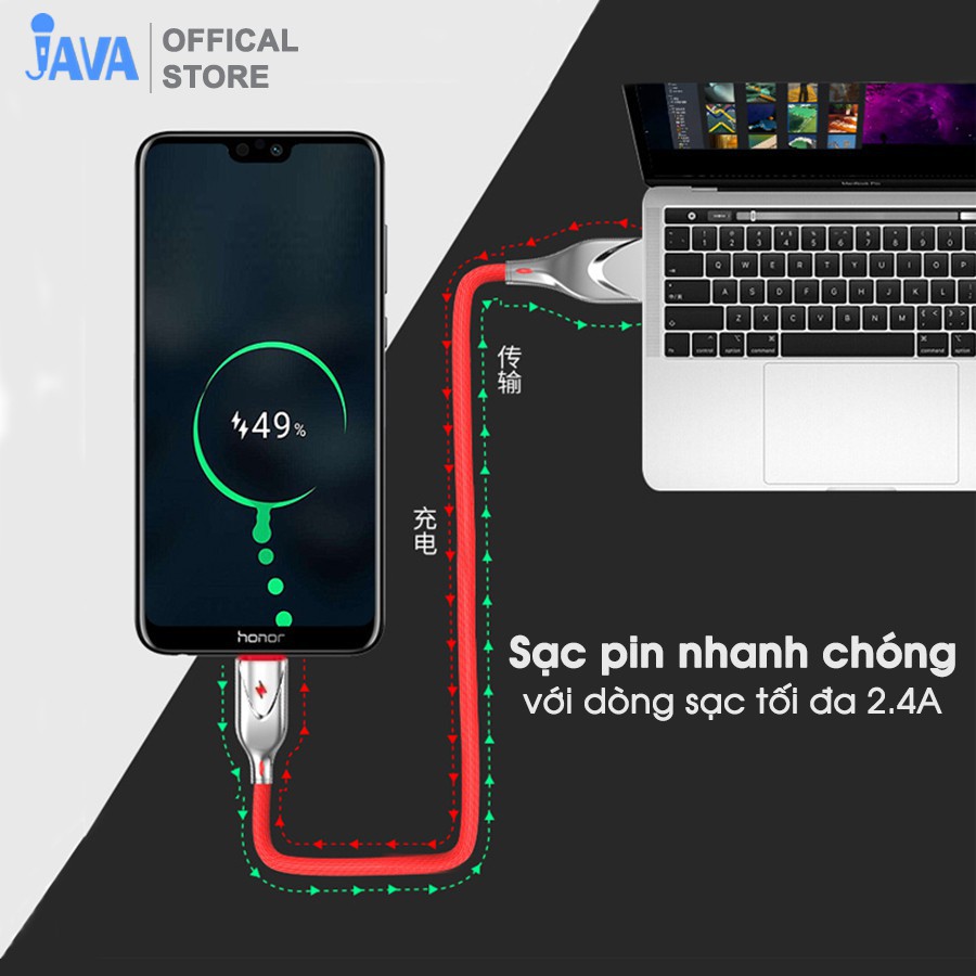 Dây cáp sạc nhanh có đèn báo mức pin - Ip Lightning - Micro USB - Type C