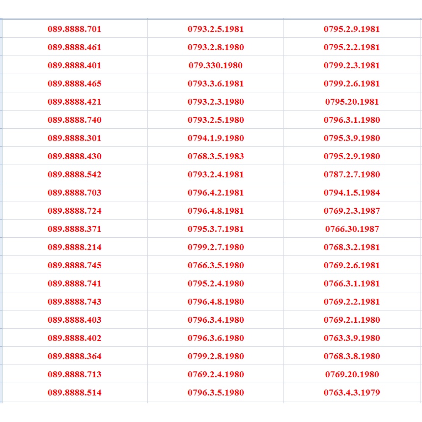 Sim Mobifone trả trước tứ quý 8888, năm sinh 198x, 199x