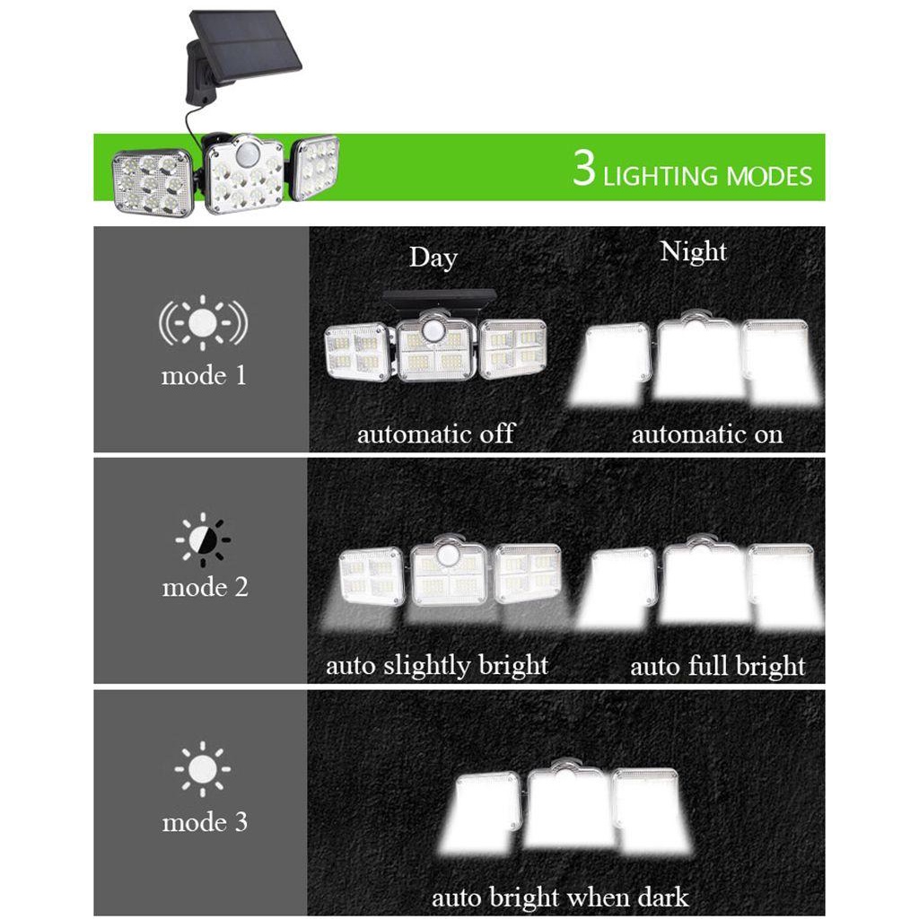 1 Đèn Led 3 Đầu Cảm Biến Góc Rộng Sử Dụng Năng Lượng Mặt Trời