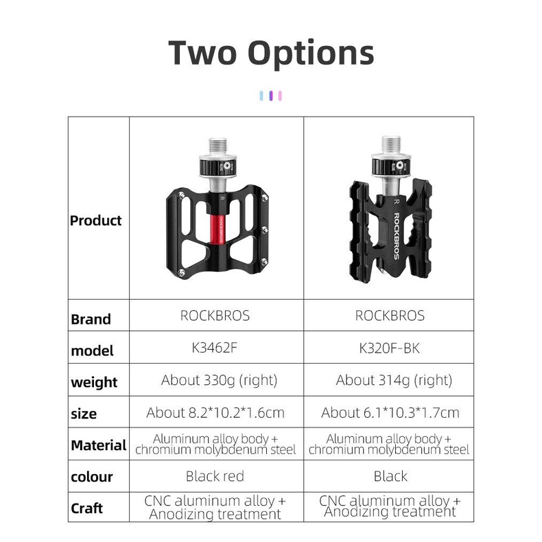 ROCKBROS Bicycle Pedales Mtb Quick Release CNC Rainproof Seal Bearing 8.2cm Widened Non-slip Chrome Molybdenum
