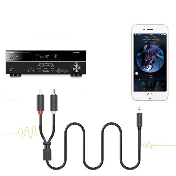 Dây loa 3,5mm sang 2 hoa sen RCA 3m cao cấp Ugreen 10512 - Hàng chính tháng