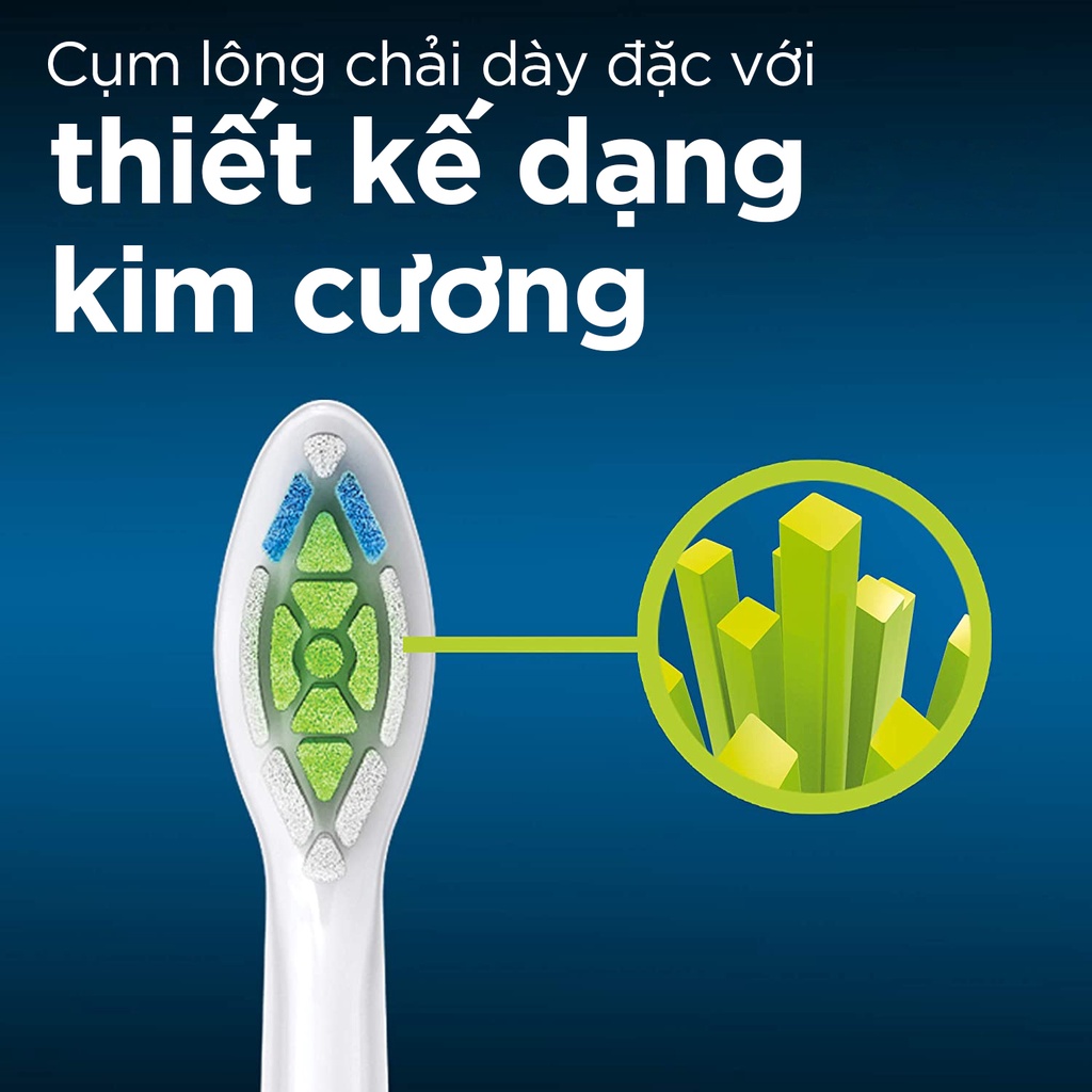 Đầu thay bàn chải điện làm trắng răng Philips Sonicare W, W3