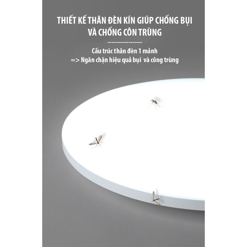 Đèn trần led cảm biến chuyển động radar , hồng ngoại giọng nói