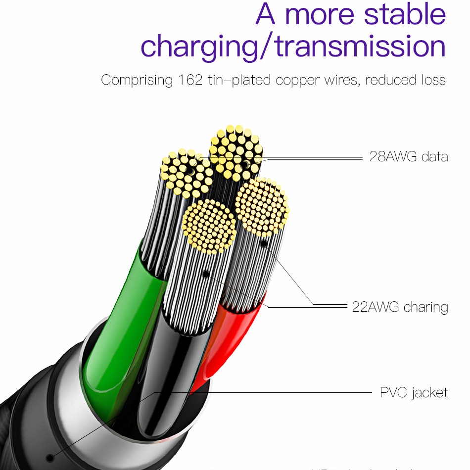 Dây cáp USB type C 2A 1M / 2M 90 độ chất lượng