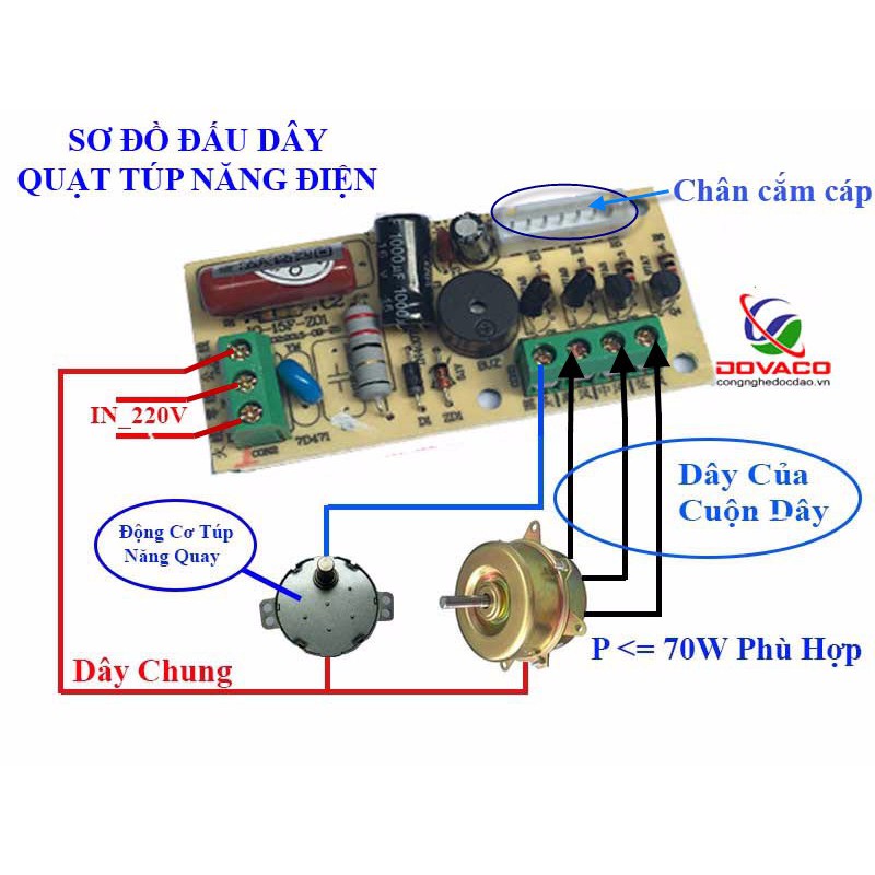 [BẢN TIẾNG ANH] Mạch quạt điều khiển từ xa-mạch điều khiển quạt từ xa-Mạch chuẩn to đủ IC