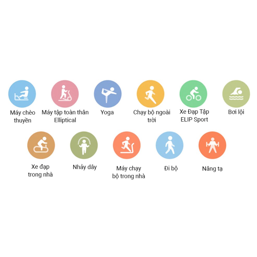 Đồng hồ thông minh XIAOMI Mi band 5 -BH 1 năm | BigBuy360 - bigbuy360.vn