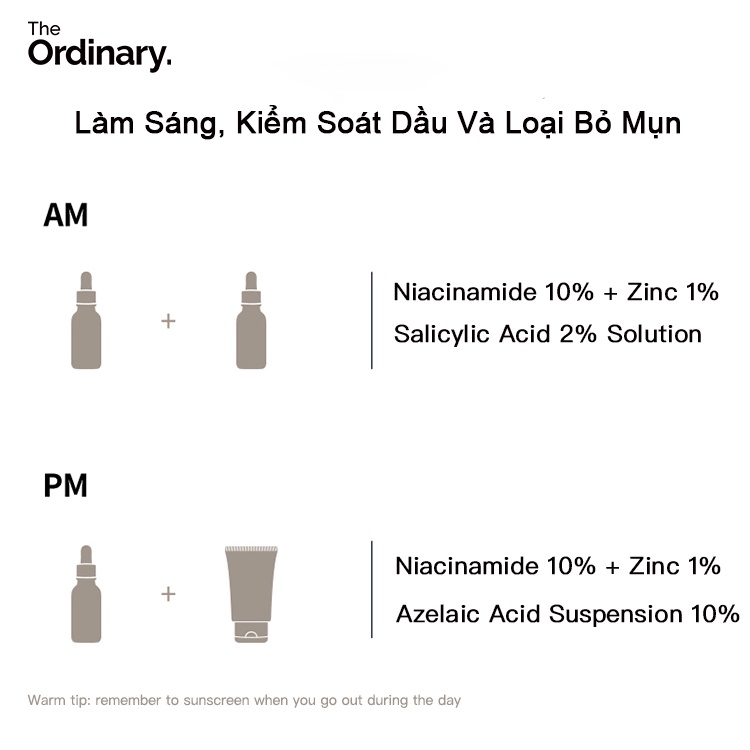 (1/2/3 Chai) Serum The Ordinary Niacinamide 10% + Zinc 1% Dung Tích 30ml Thu Nhỏ Lỗ Chân Lông (Có Bán Lẻ)