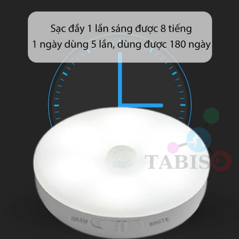 Đèn cảm biến chuyển động TABISO,  Đèn Led tròn cảm ứng dán tường thông minh không dây dán tủ quần áo, cầu thang...