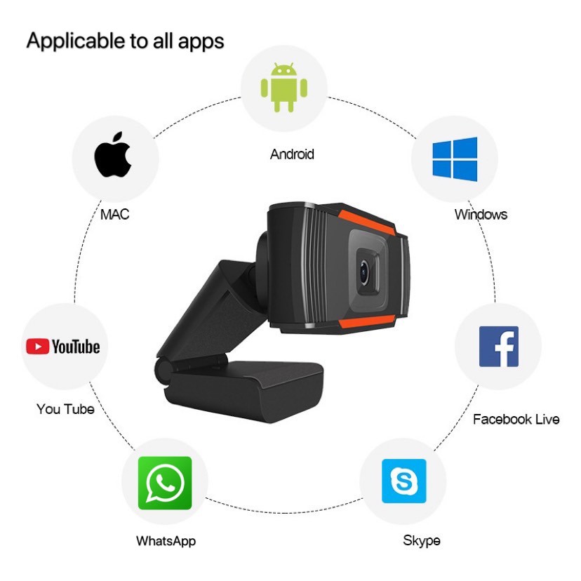 Webcam Tự Động Lấy Nét Hd 720p Tích Hợp Micro X11 | BigBuy360 - bigbuy360.vn