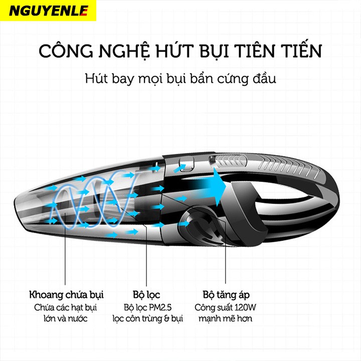 Máy hút bụi cầm tay mini không dây cao cấp 2021