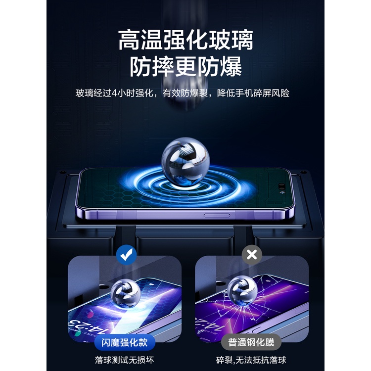 SmartDevil Kính cường lực chống vân tay và ánh sáng xanh thích hợp cho iPhone 14 Pro Max / 14 Pro / 14 Plus / 14