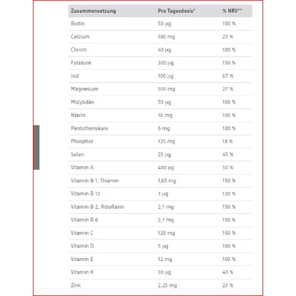 Viên uống A Z ab 50 Mivolis hàng Đức