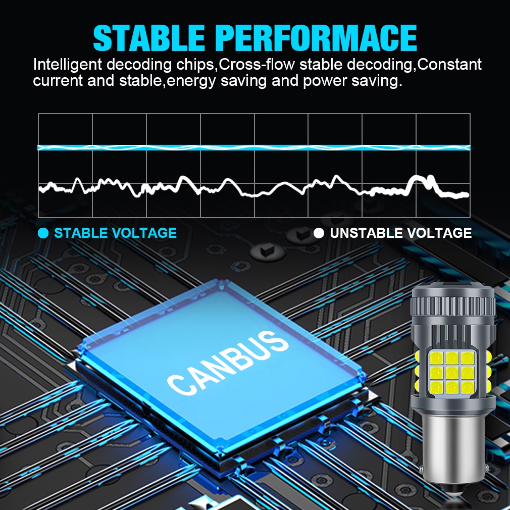 1 Bóng Đèn LED 36SMD 1156 T20 w21w 7443 1157 PY21W Cho Xe Hơi