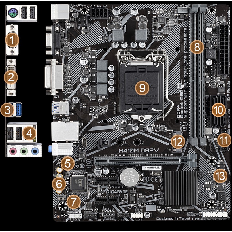 Bo Mạch Chủ Gigabyte H410M-DS2V - New - Chính Hãng - BH 36 Tháng