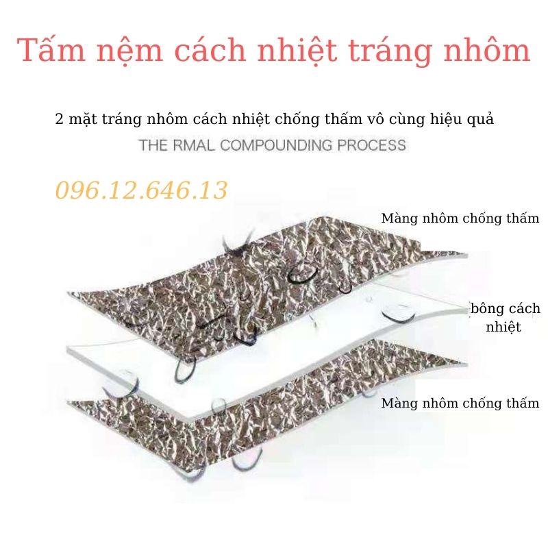 TẤM NỆM TRÁNG NHÔM HAI MẶT cách nhiệt chống thấm đa năng  tiện ích (trải lều, ngủ trưa, dã ngoại, leo núi...)