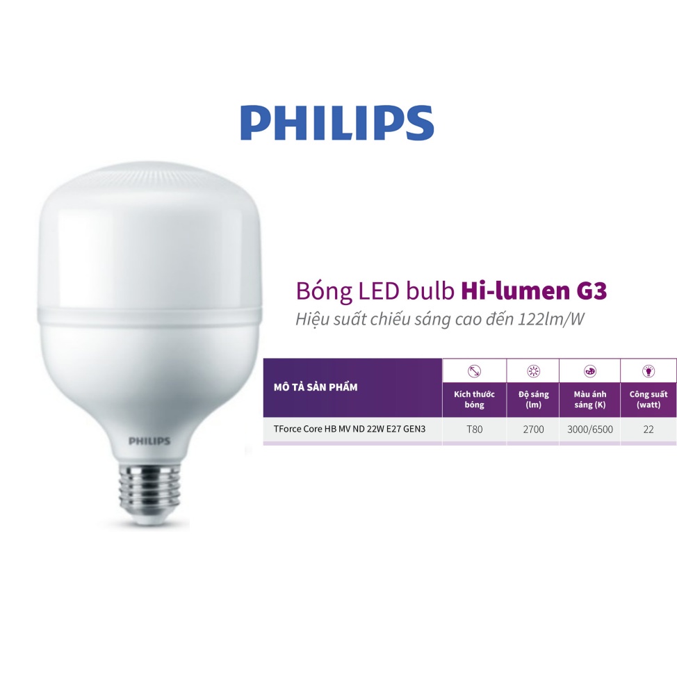 Bóng đèn led trụ  40w Philips