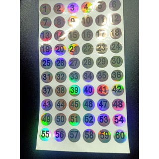 Tem Số 1~120 Decan Chai Sơn Nail