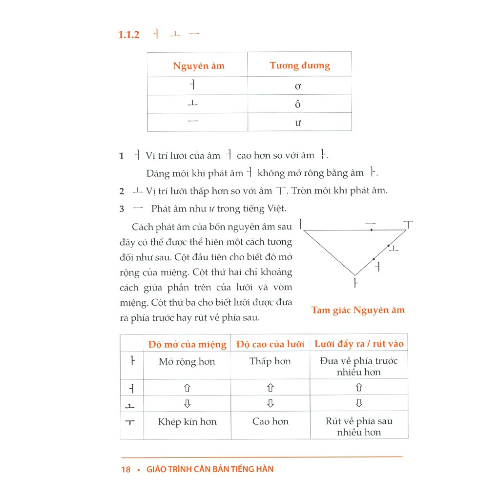 Sách - Giáo Trình Căn Bản Tiếng Hàn